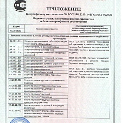 Сертификат СТО лист 2