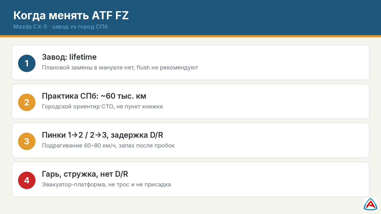 Чек-лист интервала ATF FZ Mazda CX-5: lifetime и городской ориентир 60 тыс. км
