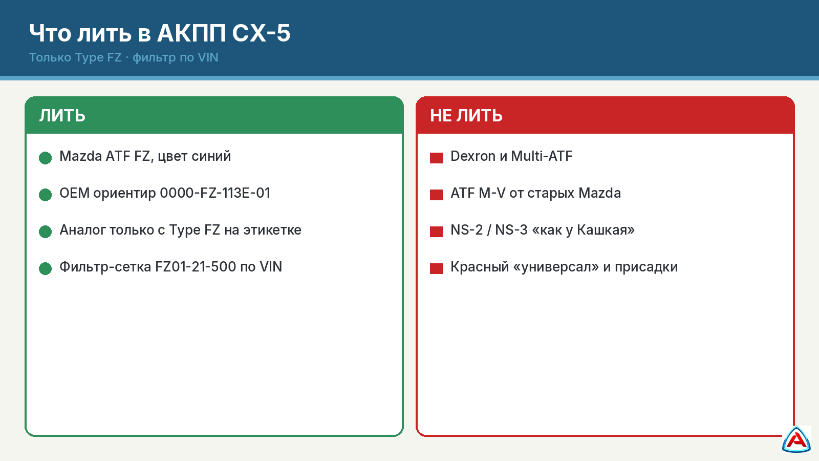 Сравнение: только ATF FZ и фильтр FZ01-21-500, не Dexron и не ATF M-V